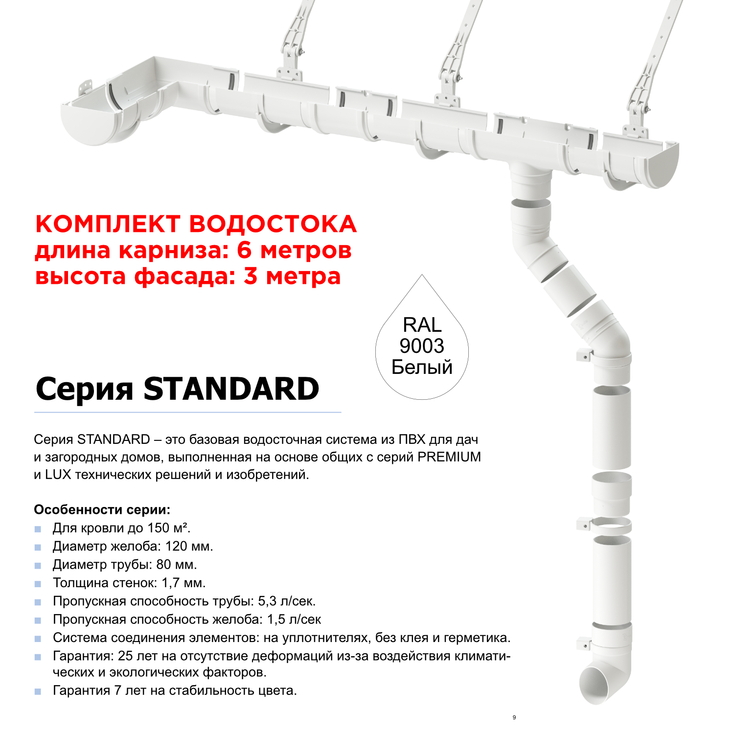 Водосток для крыши дома комплект водосточная система DOCKE Standard RAL  9003 Белый Пломбир набор для карниза кровли шириной 6м высоты фасада 3м -  купить с доставкой по выгодным ценам в интернет-магазине OZON (576212911)