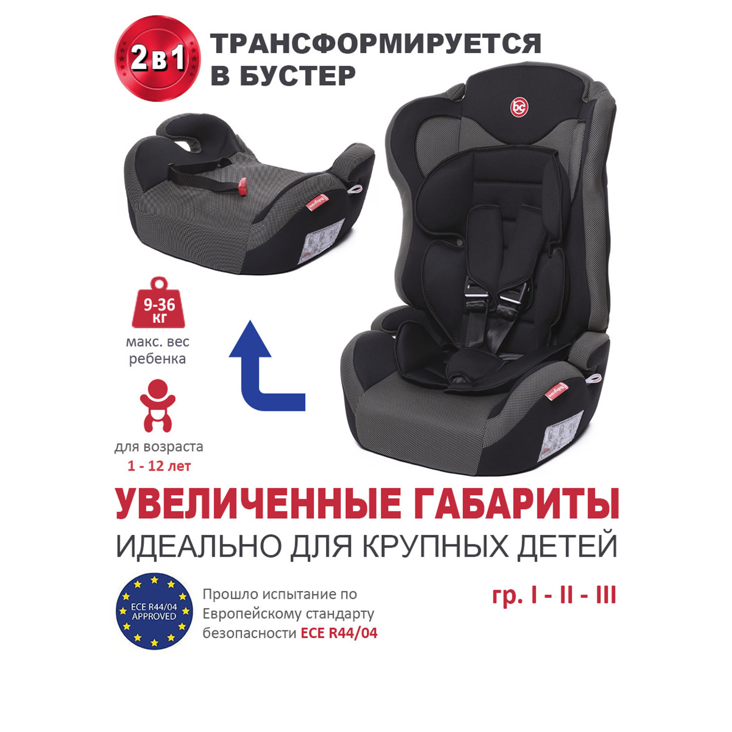 Автомобильное кресло Baby Upiter карбон Care 9-36 кг