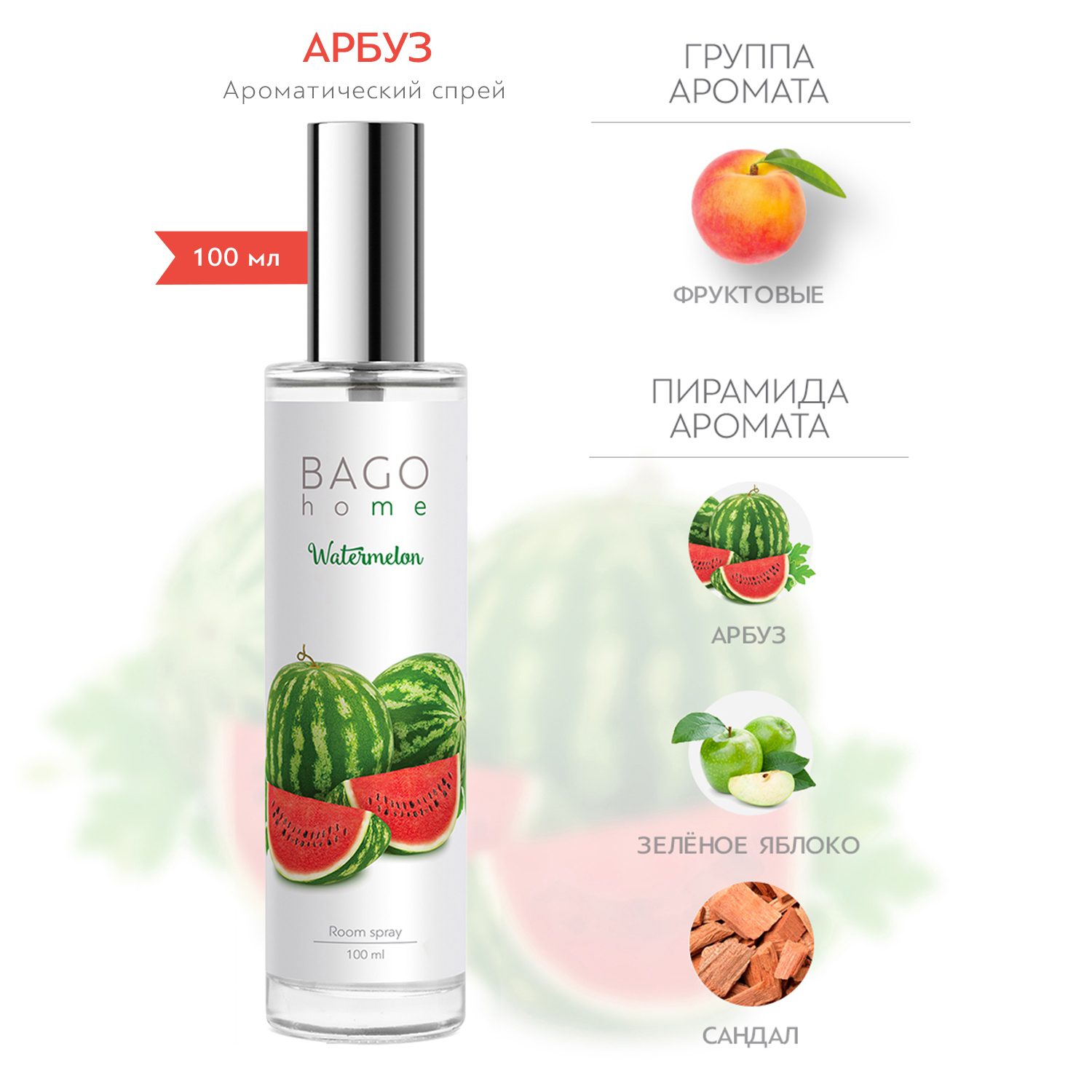 Духи с запахом арбуза женские названия