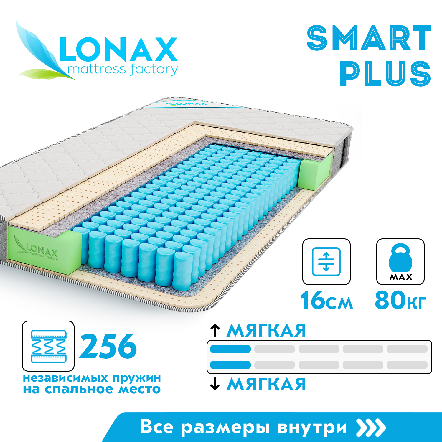 Анатомический матрас комфорт плюс