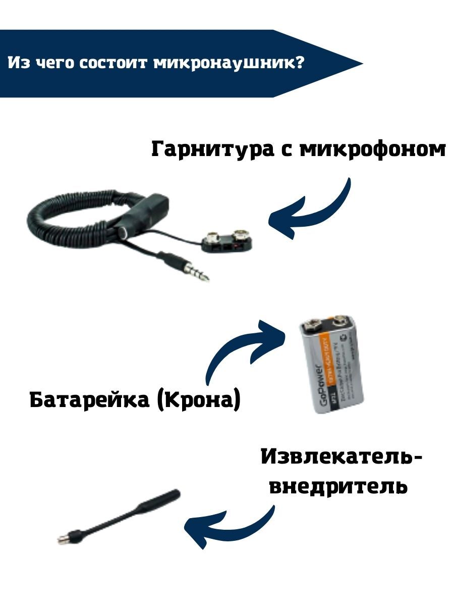 Как пользоваться микронаушником