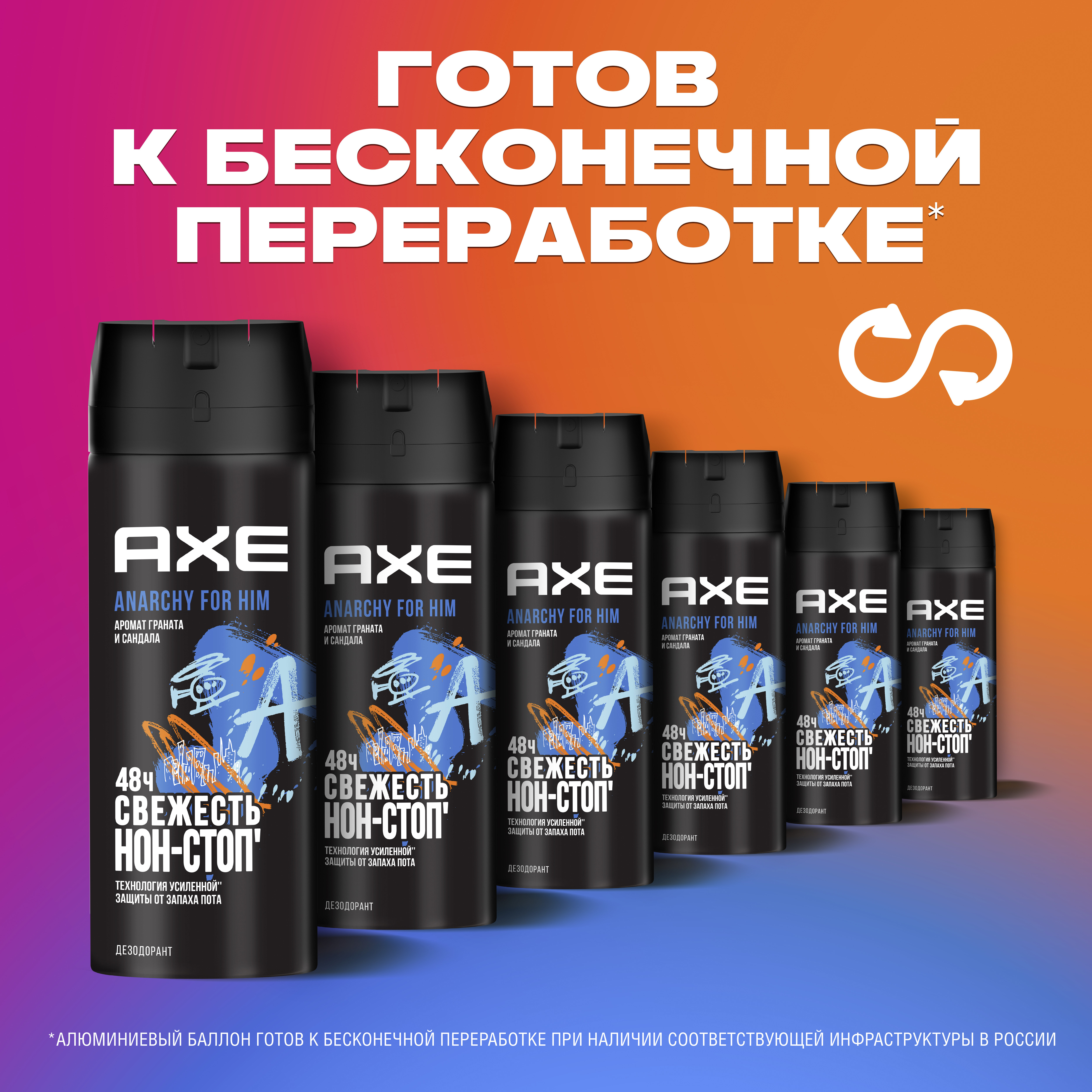 Акс анархия. Axe Anarchy for him. Axe Anarchy for him стик. Дезодорант Axe Anarchy 150мл.