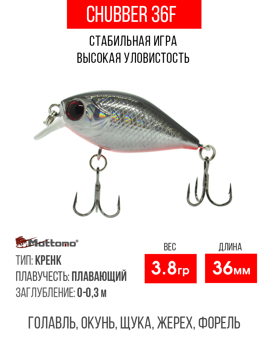 ВоблерMottomoChubber36F3,8gSilverFishкрэнкплавающийдляспиннинга,кастингаитроллинга.Приманканаголавляифорель,окуняижереха,язяищуку