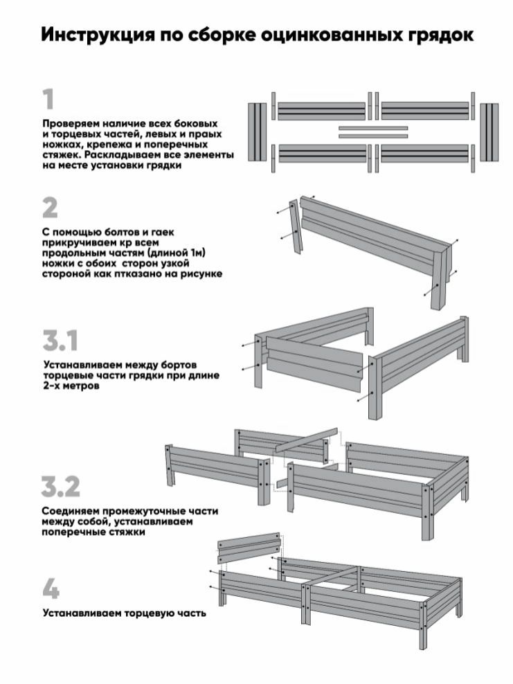 Схема сборки оцинкованных грядок