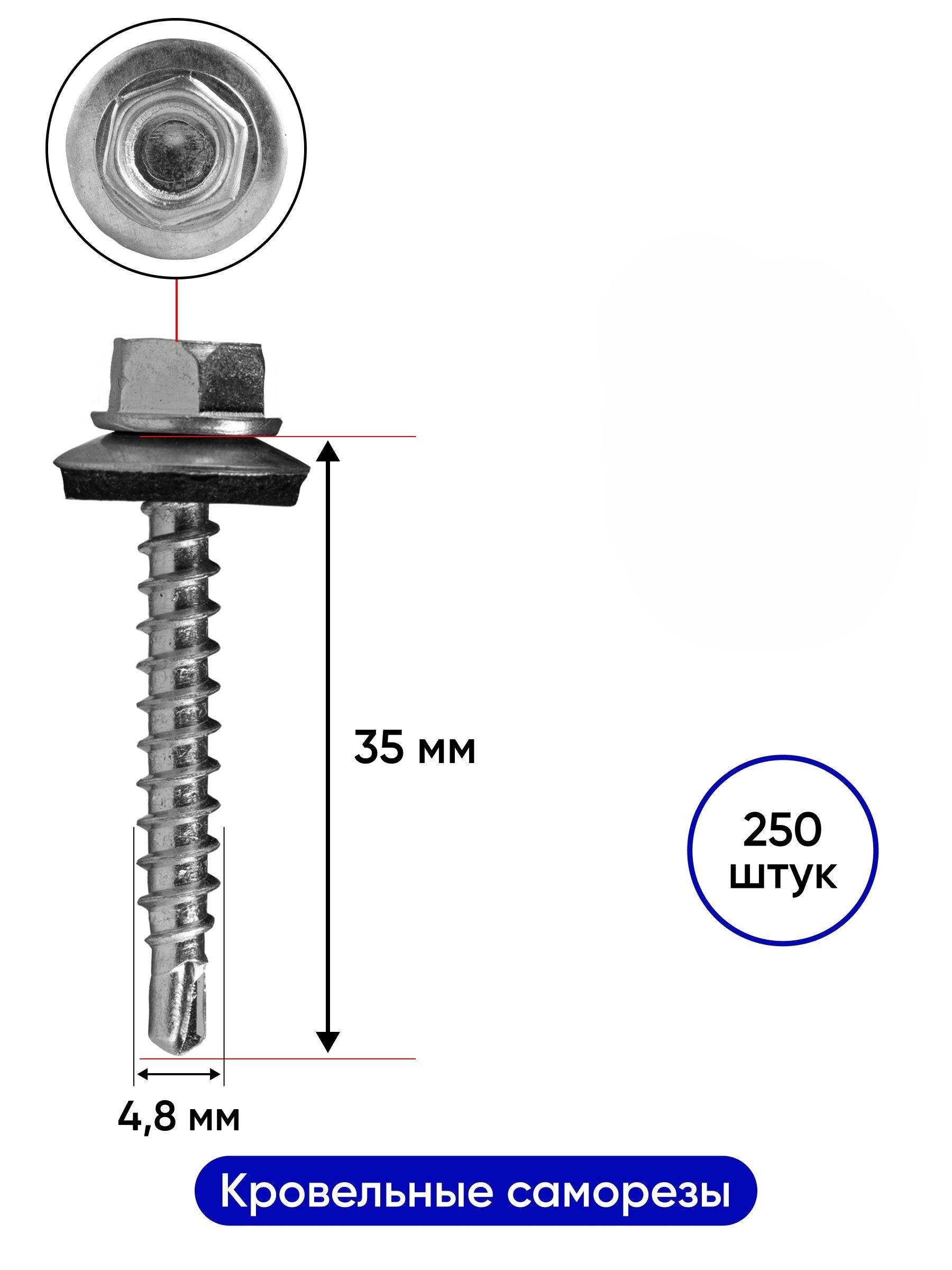 Кровельные саморезы по дереву. Саморез кровельный 5,5 таблица. Сверло под кровельный саморез 4. Саморез кровельный по дереву с шайбой. Диаметр сверла кровельного самореза по металлу.