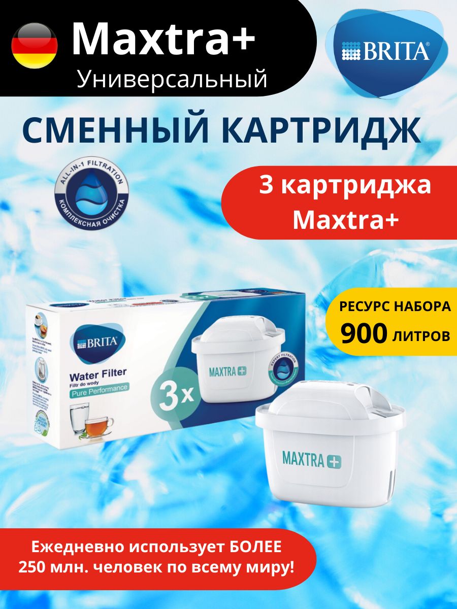 Картридж Брита Макстра Купить Минск