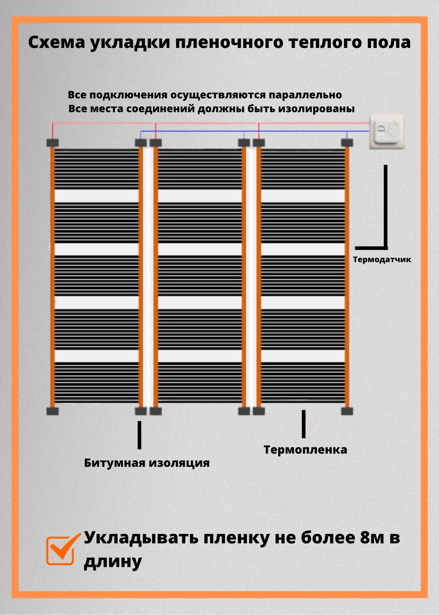 Теплософт теплый пол подключение