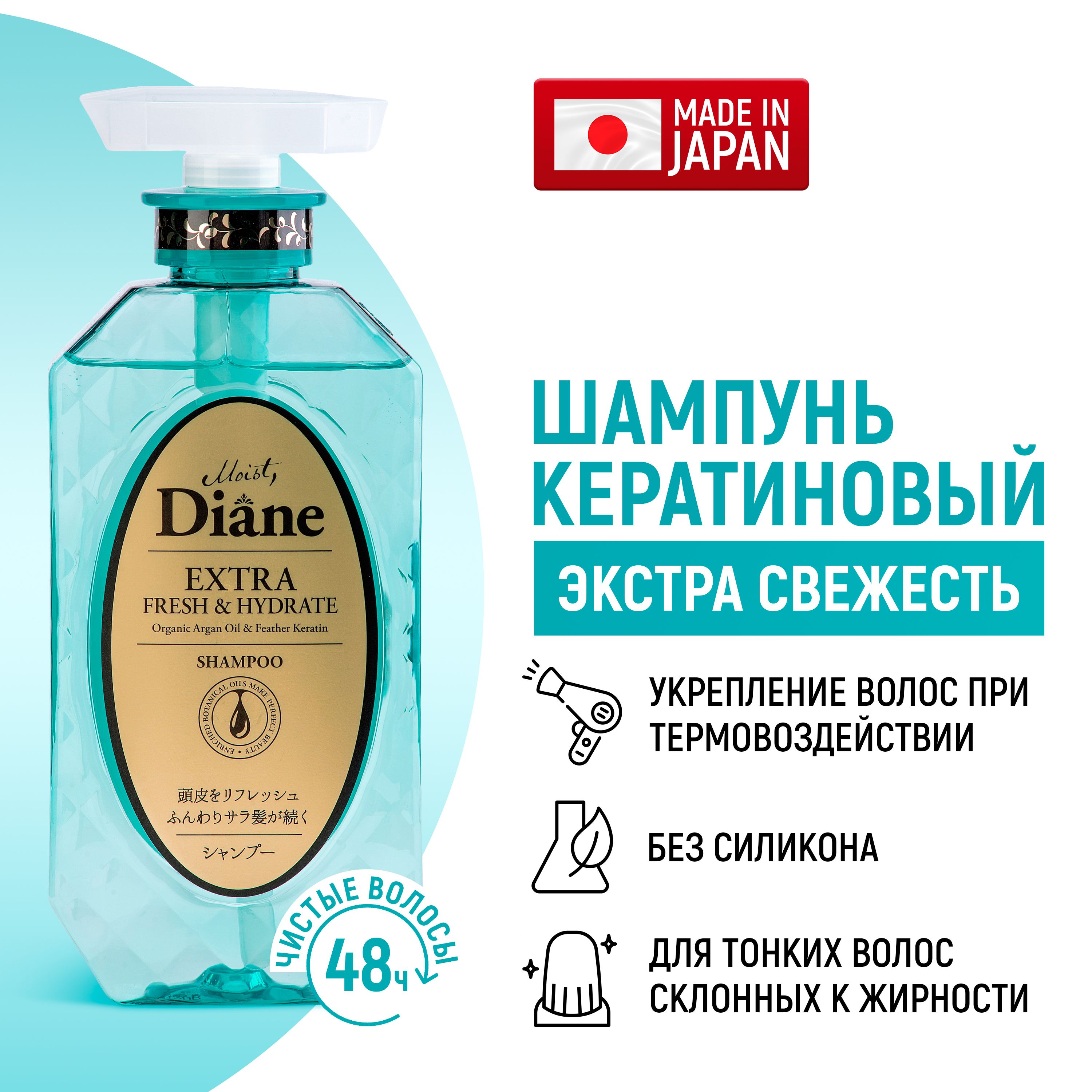 Шампунь diane extra