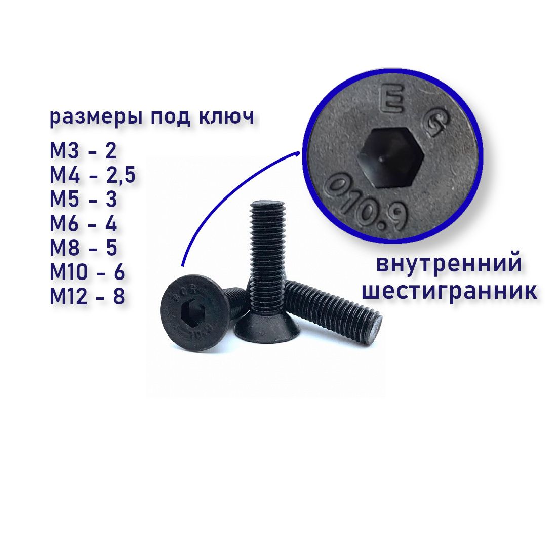 ВинтDIN7991/ISO10642М5х8спотайнойголовкой,подшестигранник,чёрный,8шт.