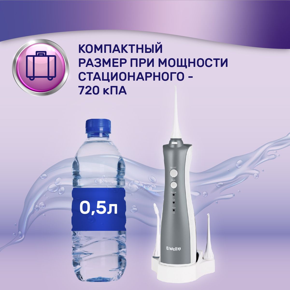 Ирригатор b well отзывы