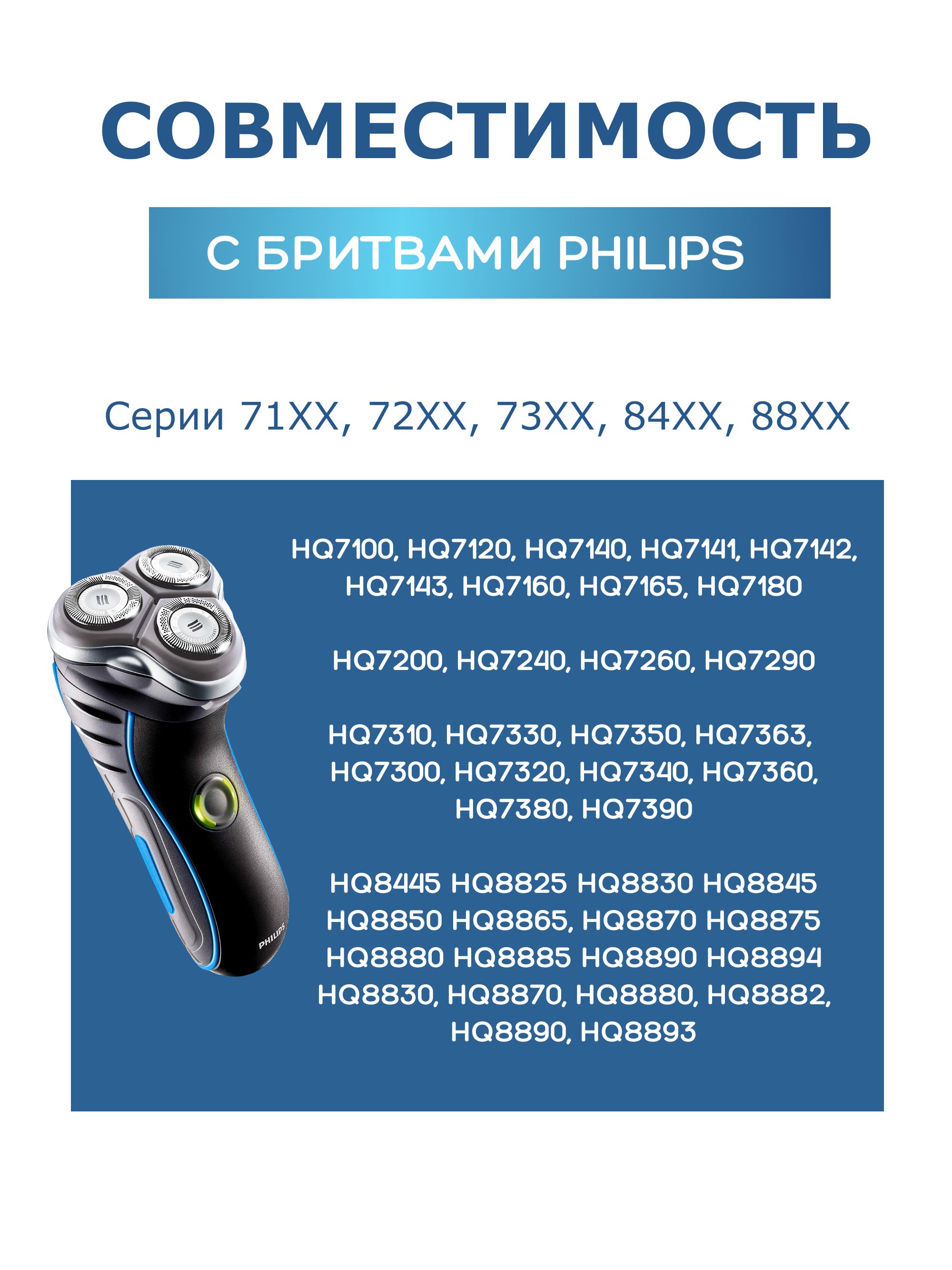 Купить Бритвенный Блок Philips Rq12