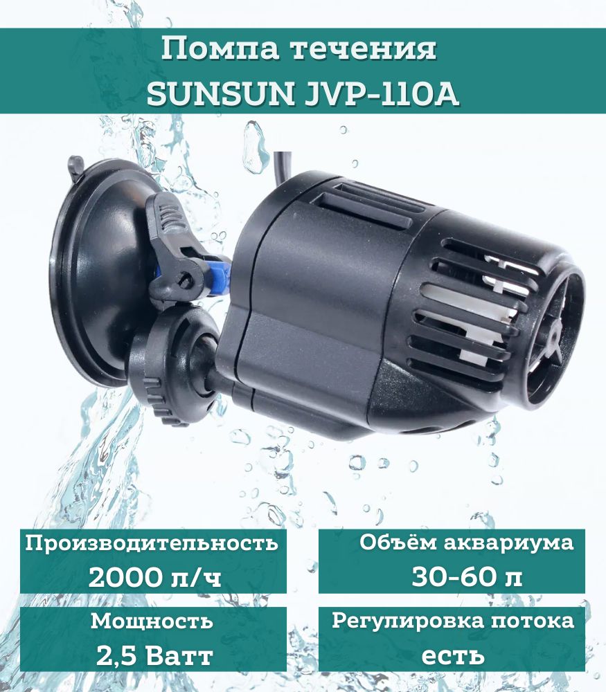 Регулировка помпы