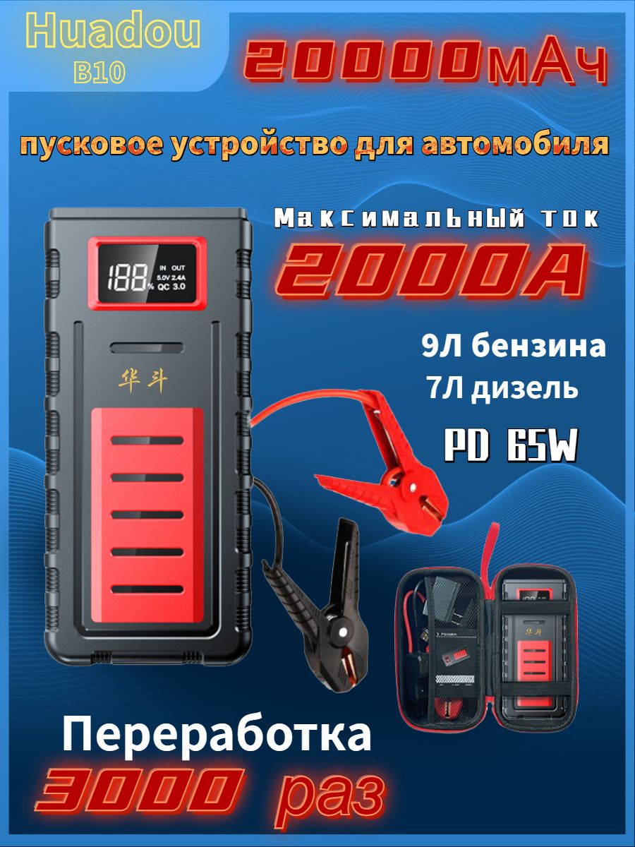 Зажим Крокодил на Аккумулятор – купить в интернет-магазине OZON по ...