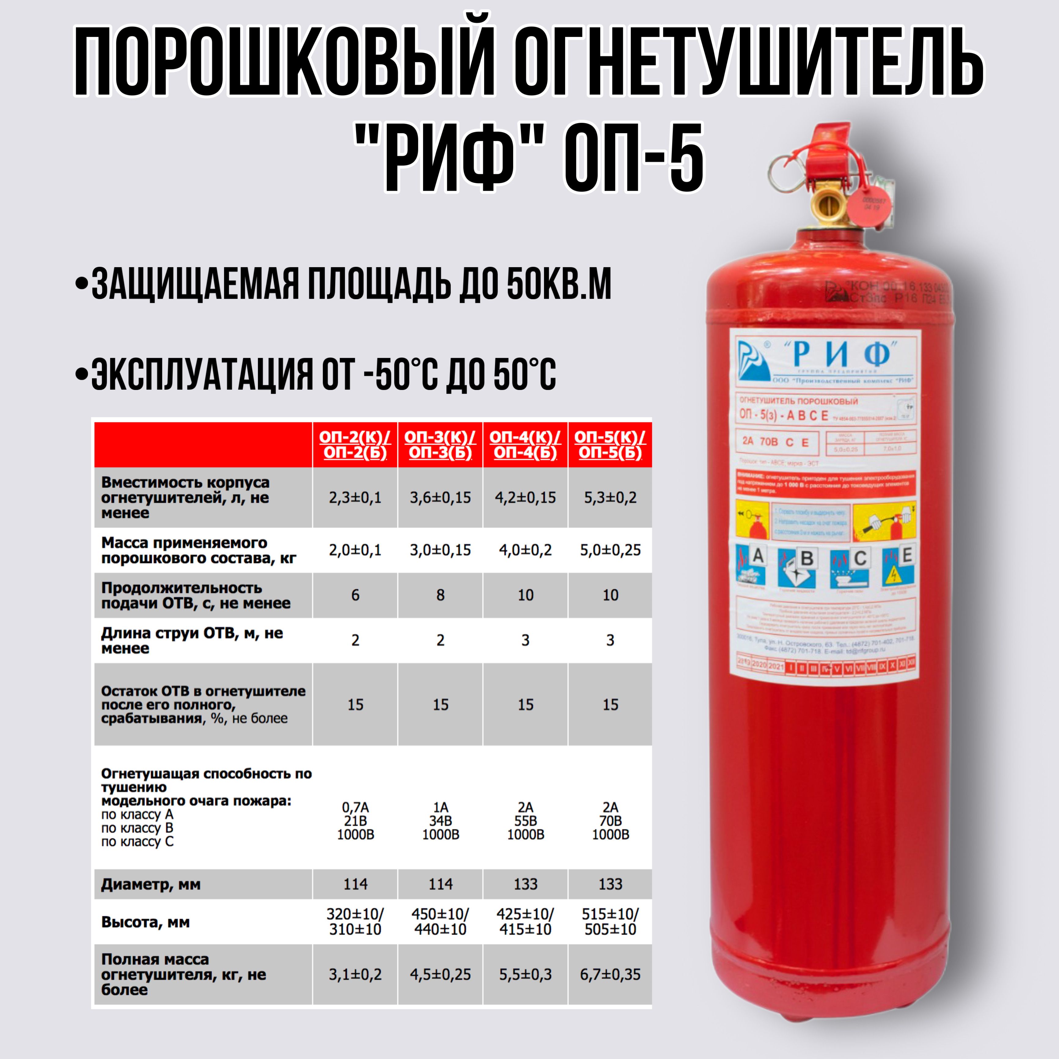 Оп 5 Самара Купить