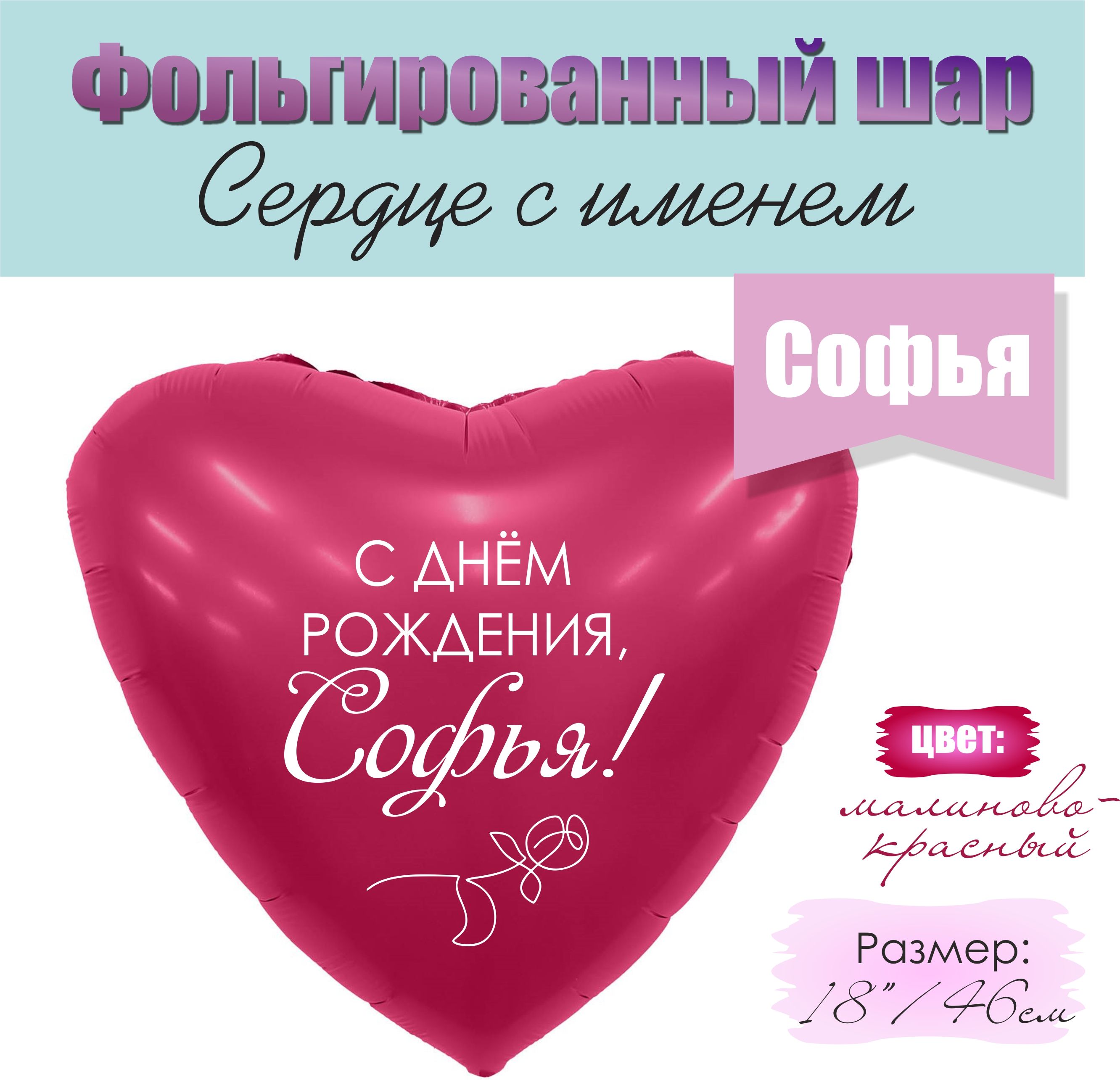 С днем рождения милена картинки