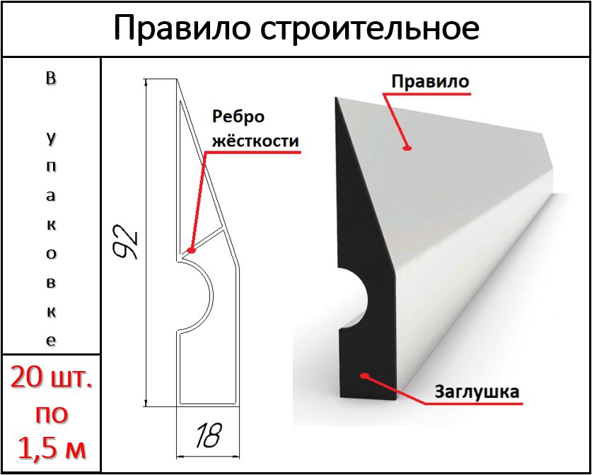 Правило строительное алюминиевое 1,5 м - 20 шт