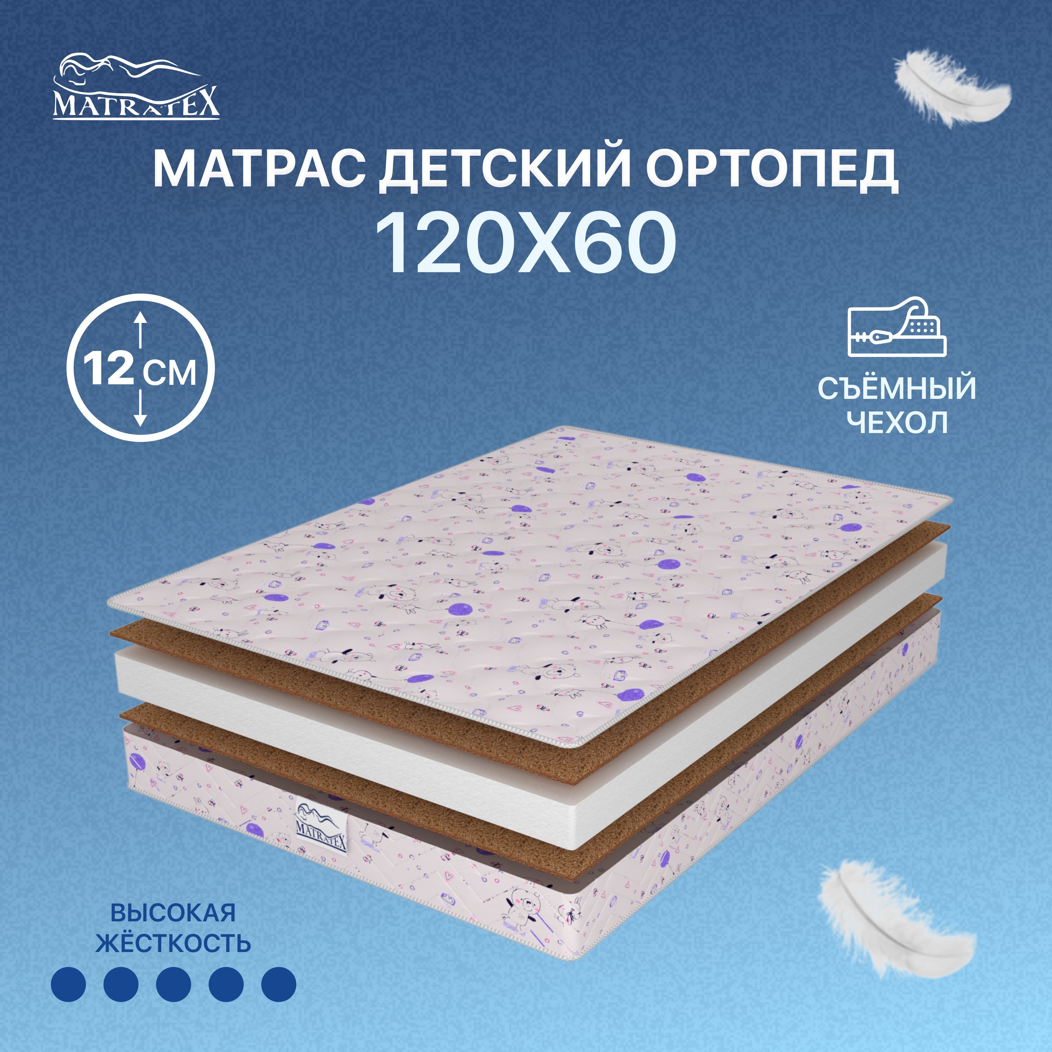 Matratex ru матрасы