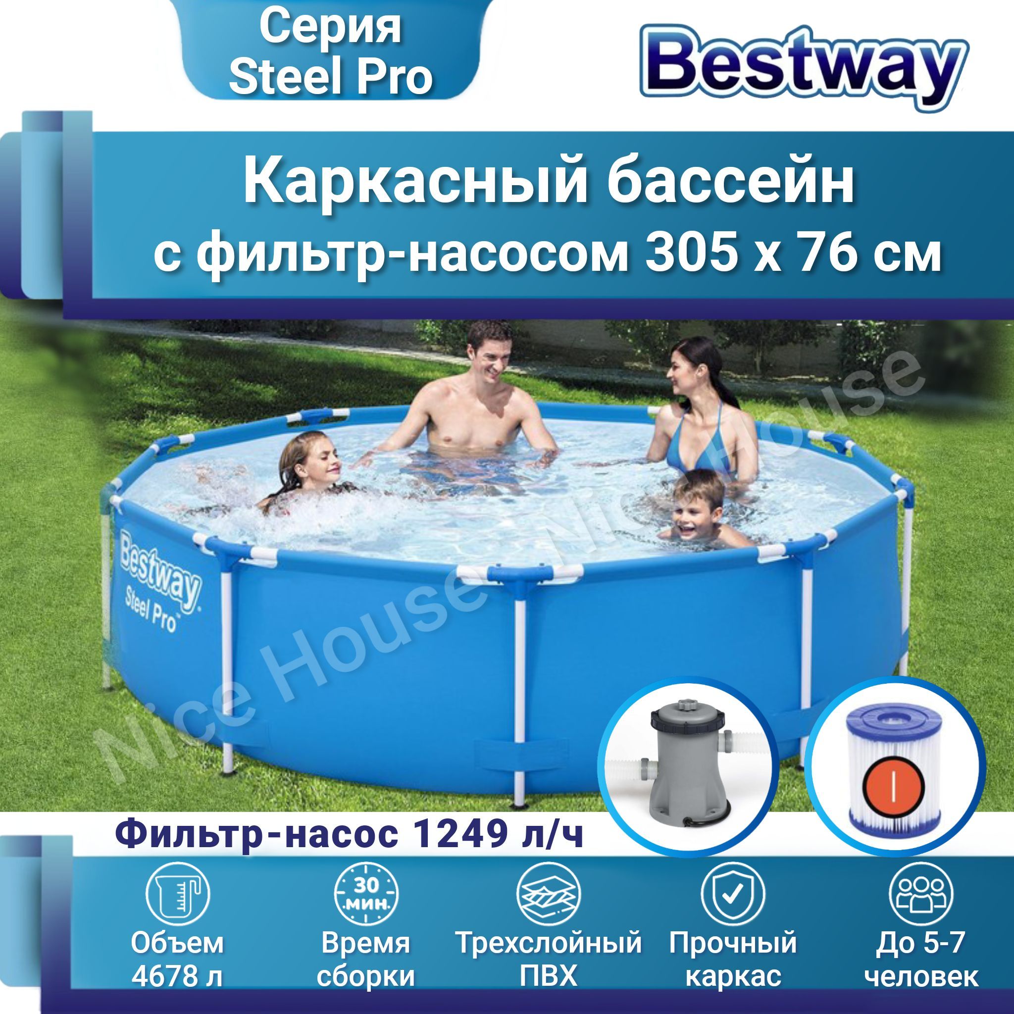 Бассейн Каркасный Bestway целевая аудитория: Взрослая, Детская - купить по  доступным ценам в интернет-магазине OZON (904251536)