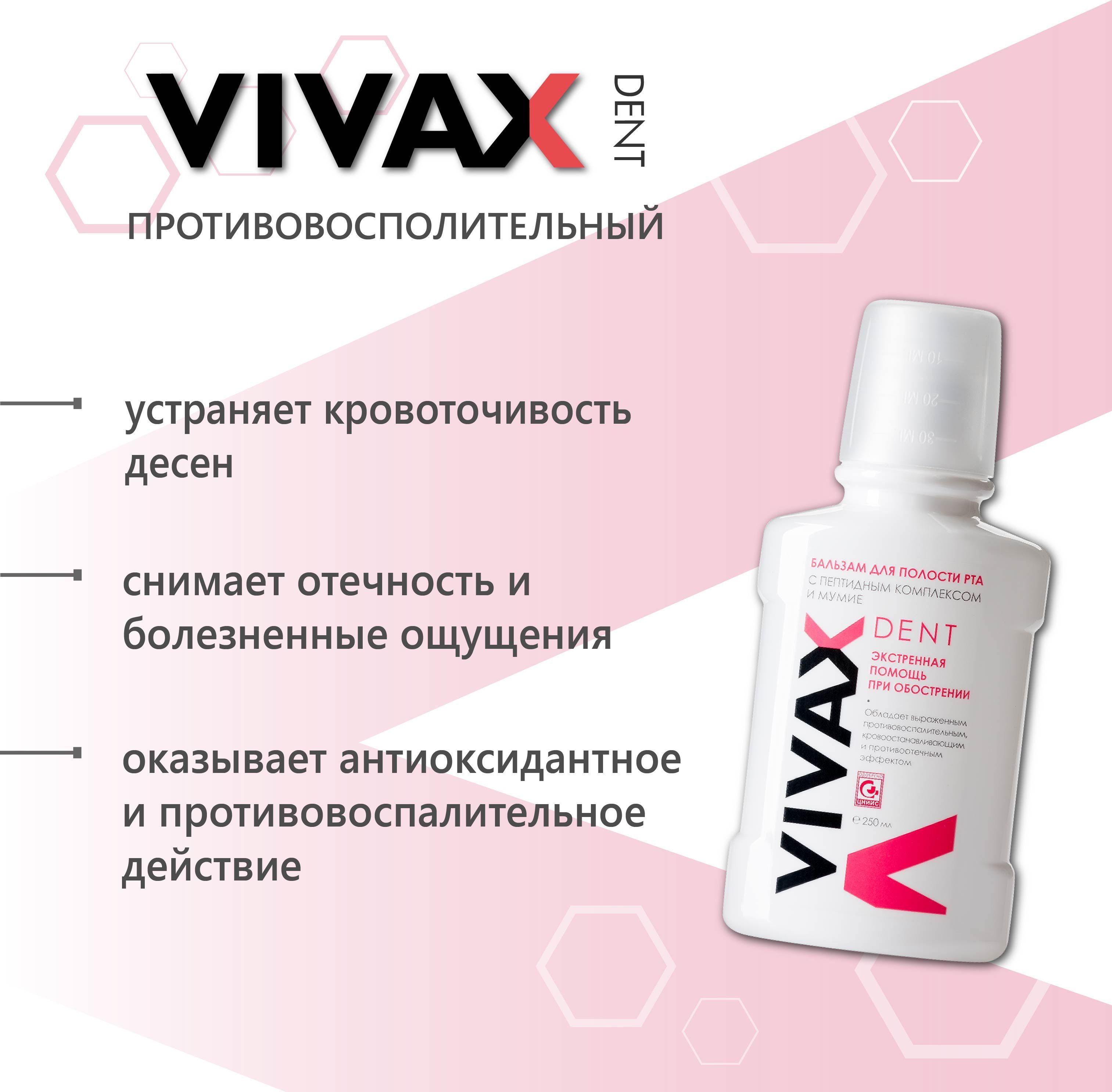 Vivax Ополаскиватель для полости рта 250 мл