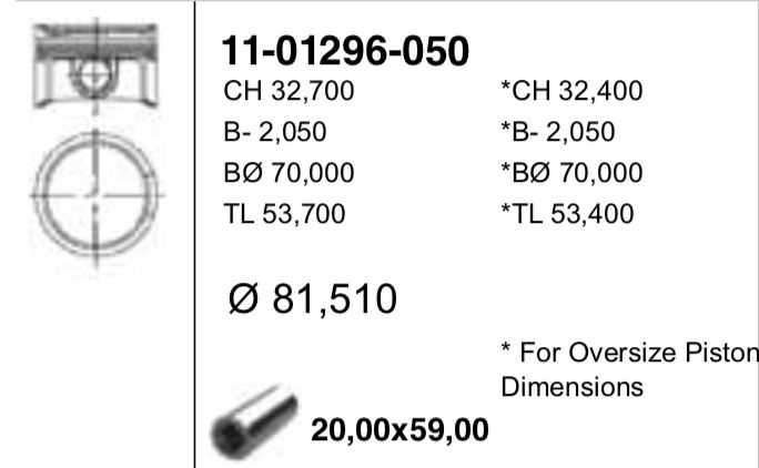 Поршень d81x1.5x1.75x2 +0.5 Audi A4/A6, VW Passat 1.8T 20V AEB 95>