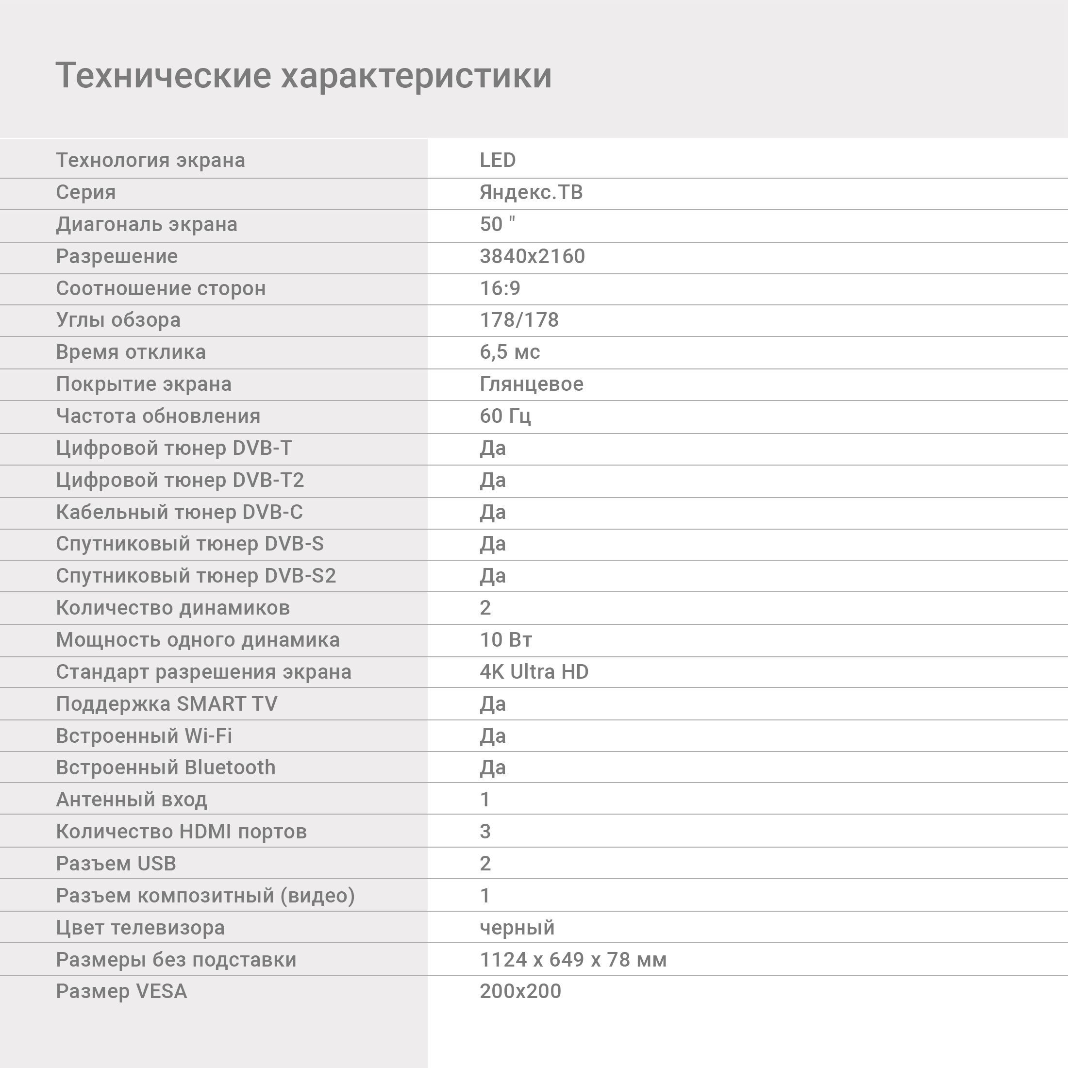 Телевизор 24 дюйма характеристики. Топ телевизоров 24 дюйма.