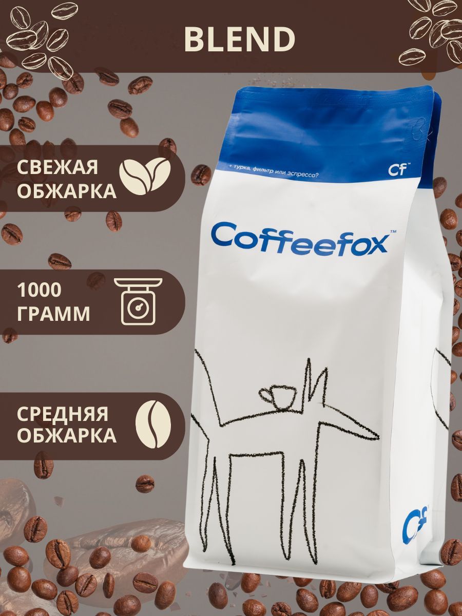Кофе фокс. Поставщики кофе. кофе в зернах с женщиной на упаковке. кофе в ярче. кофе из ярче.