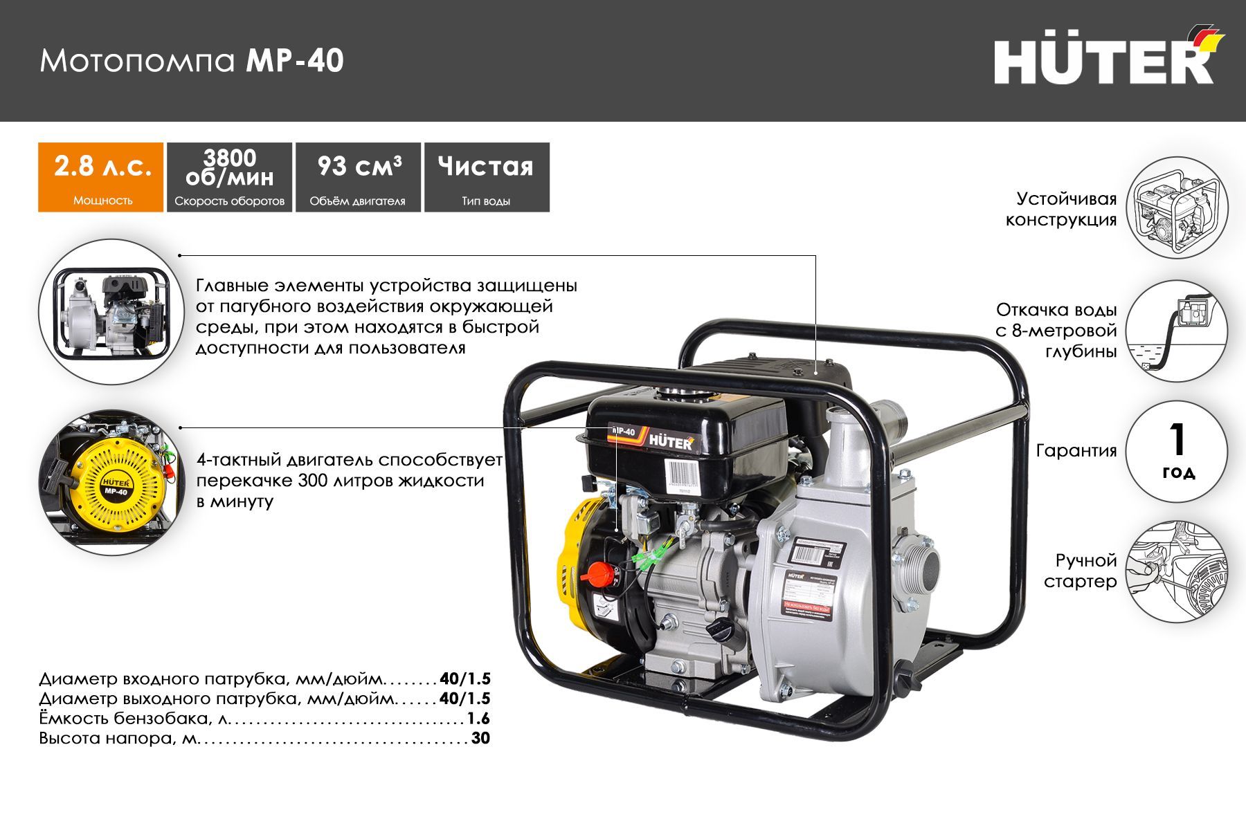 Купить Крыльчатку На Мотопомпу Mp 50 Huter