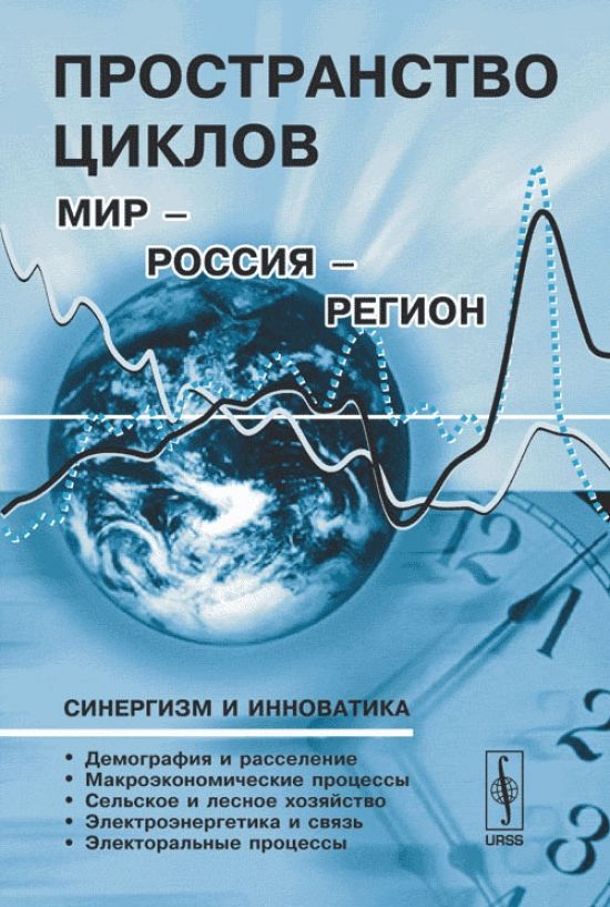 Цикла мир. Цикл пространство. Цикличность пространства. Экономические циклы мир.