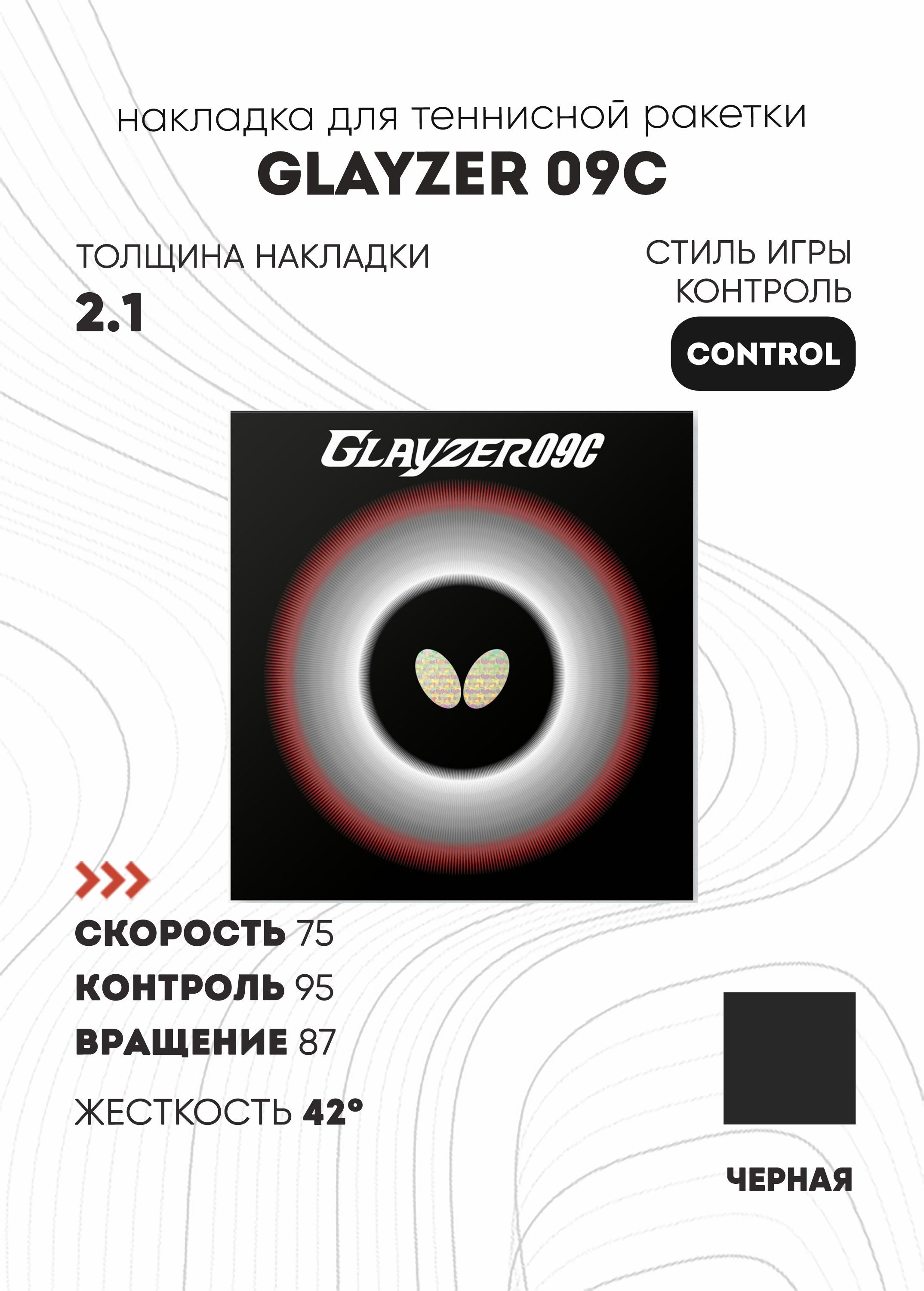 Butterfly glayzer
