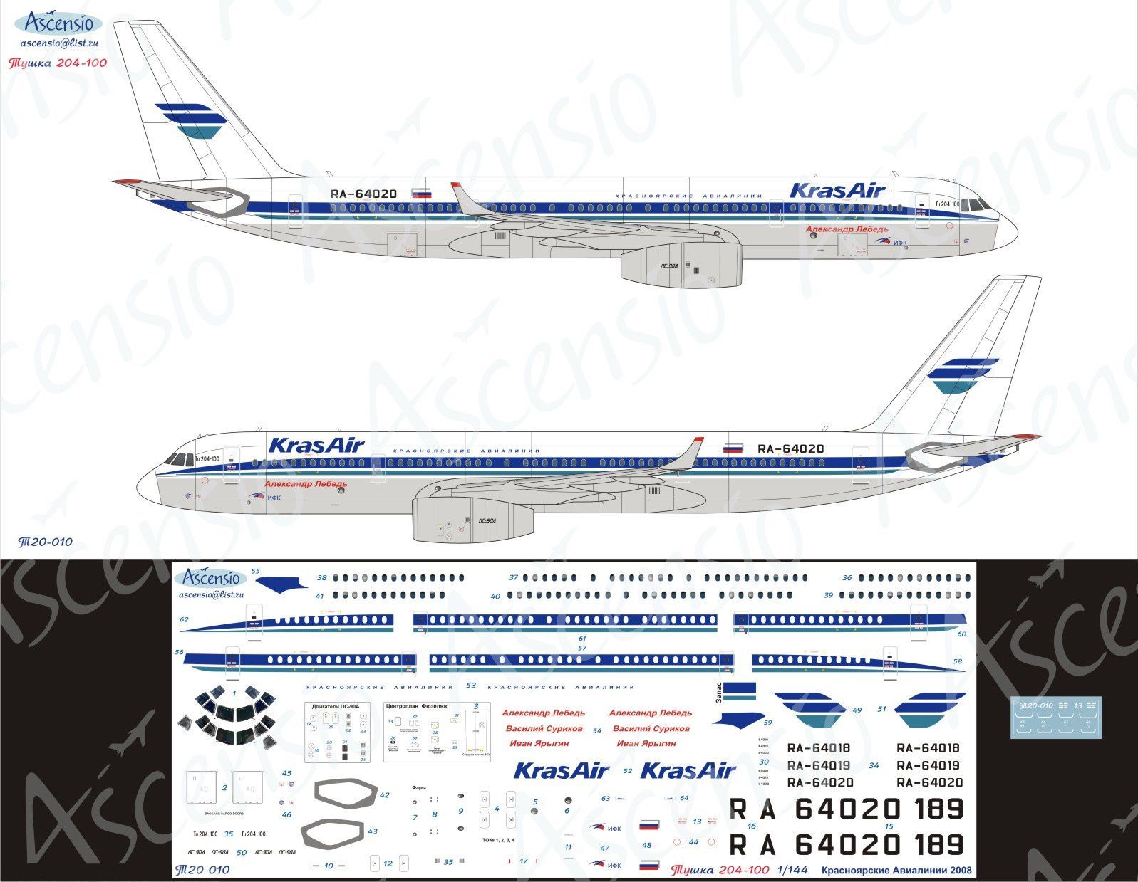 Ту 204 карта контрольных проверок