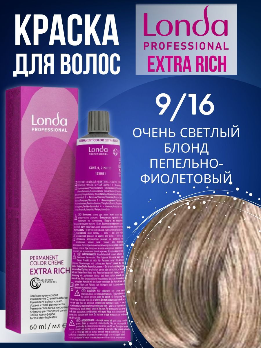 Краски Londa Professional