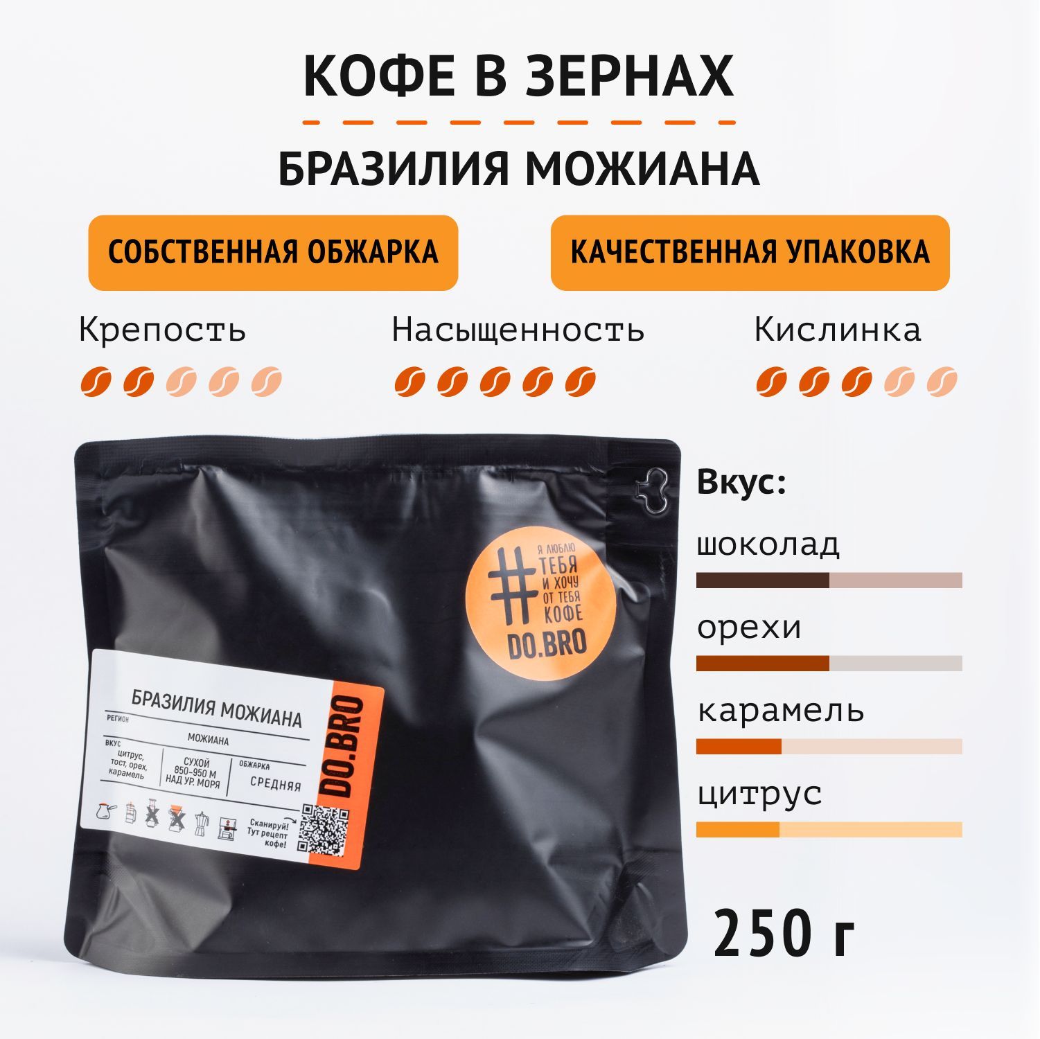 Кофе Бразилия Купить В Спб