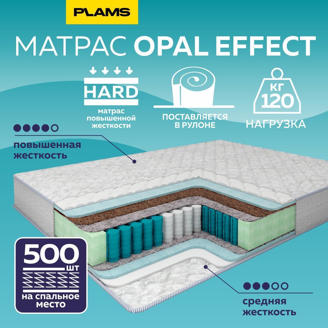 Купить Матрас 180х200 Со Скидкой