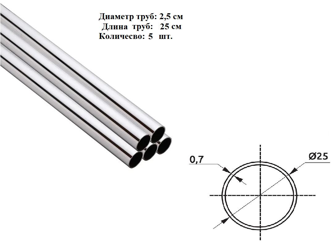 Система джокер сертификат