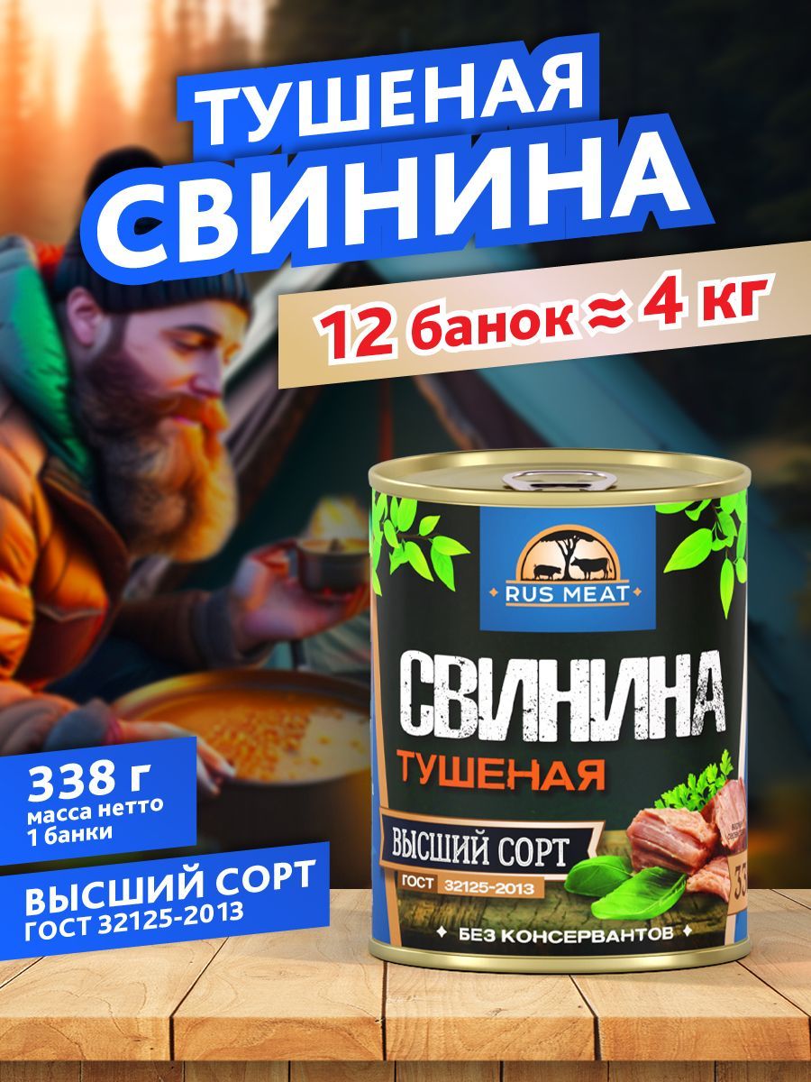 Мясныеконсервы