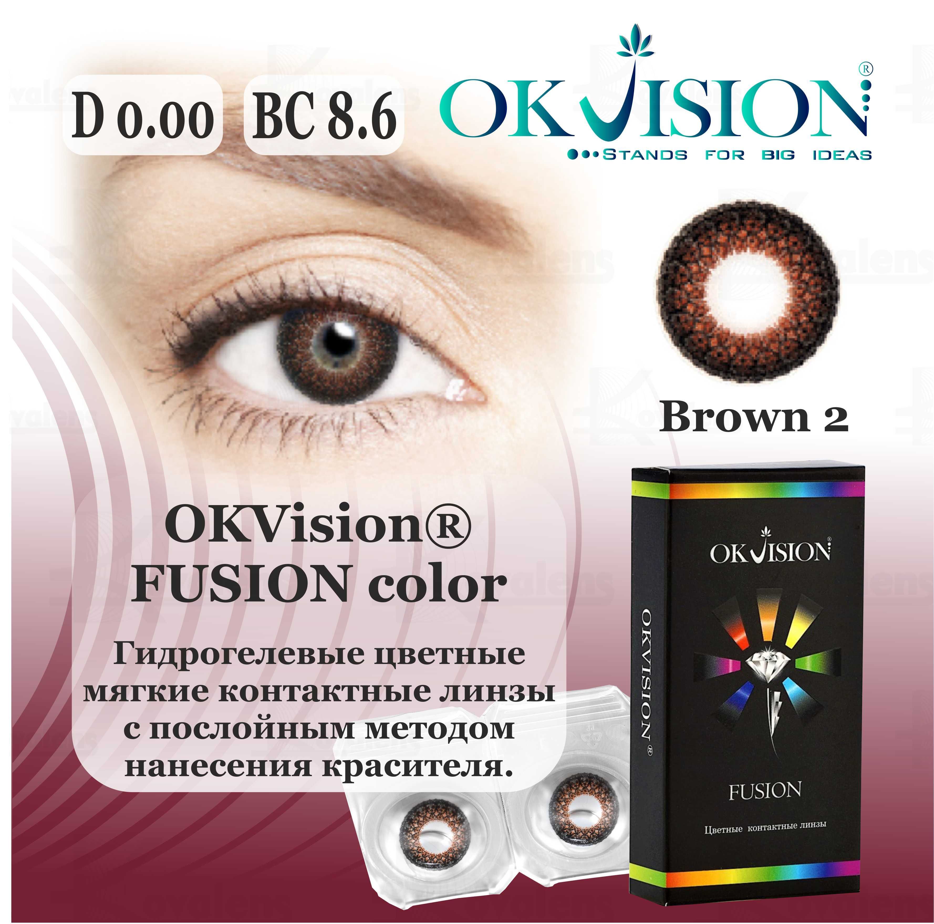 Фьюжн линзы. OKVISION