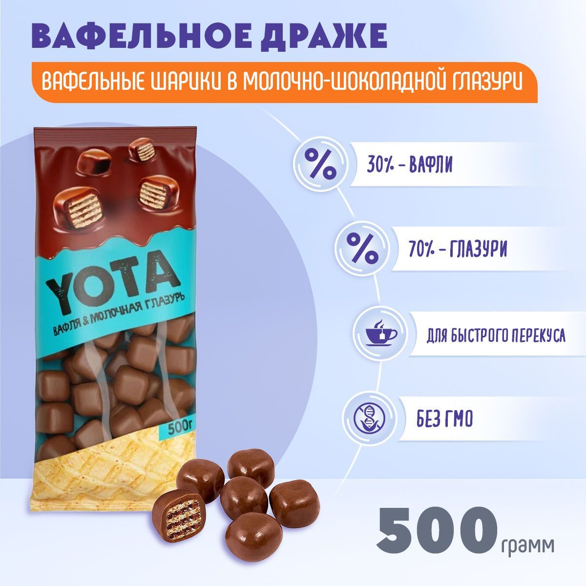 Yota вафли в шоколаде. Yota вафля и молочная глазурь. Драже KDV Yota вафля в молочно-шоколадной глазури. Вафля Yota в молочно-шоколадной.