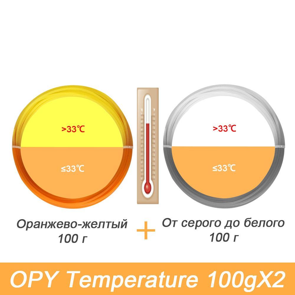 Пластмасса OPY для 3D-принтера, меняющая температуру, 1,75 мм, от оранжевого до желтого и от серого до белого, 100 г