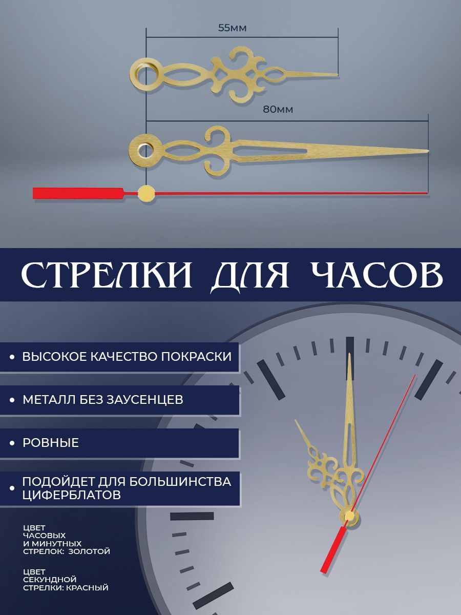 Настенные часы своими руками. Просто и красиво. | Pro-дизайн | Дзен