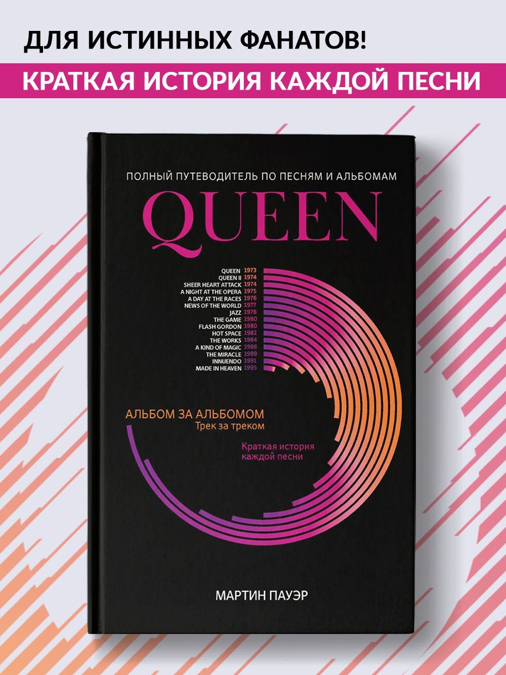 Queen. Полный путеводитель по песням и альбомам. Книги о рок-музыке и  музыкантах | Пауэр Мартин - купить с доставкой по выгодным ценам в  интернет-магазине OZON (656264490)