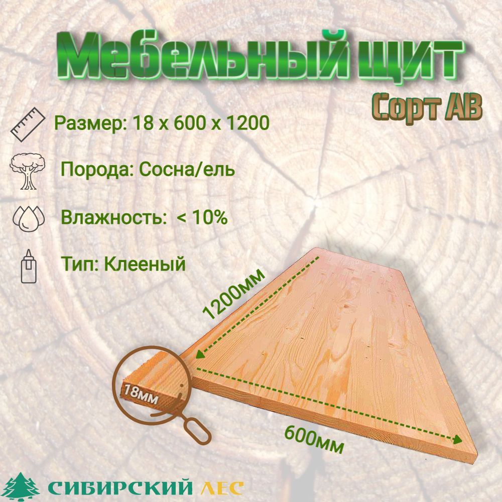 МебельныйщитдеревянныйсортАВ18*600*1200мм