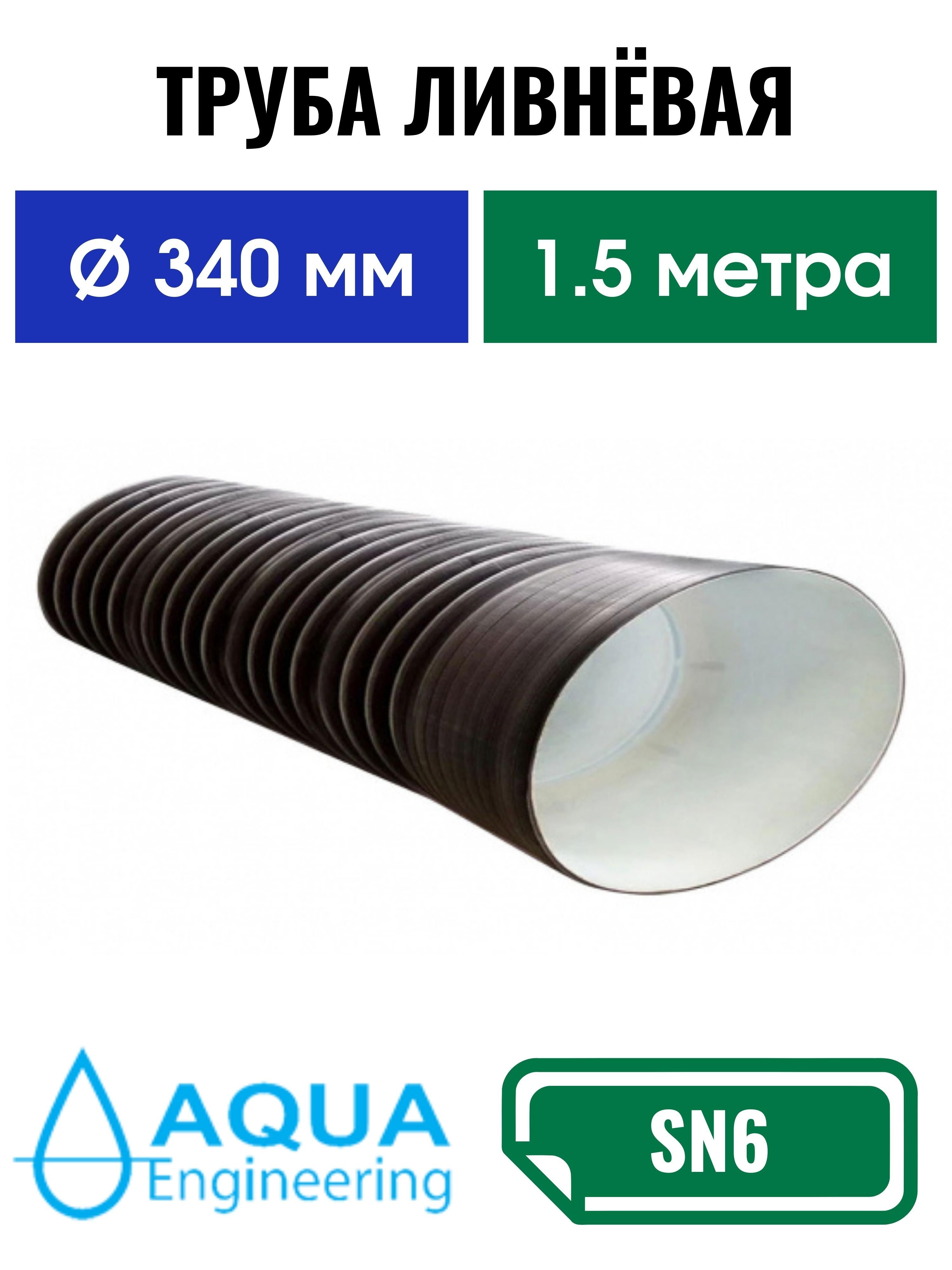 Купить водостоки и водосточные системы Аквасистем (Aquasystem) в Москве