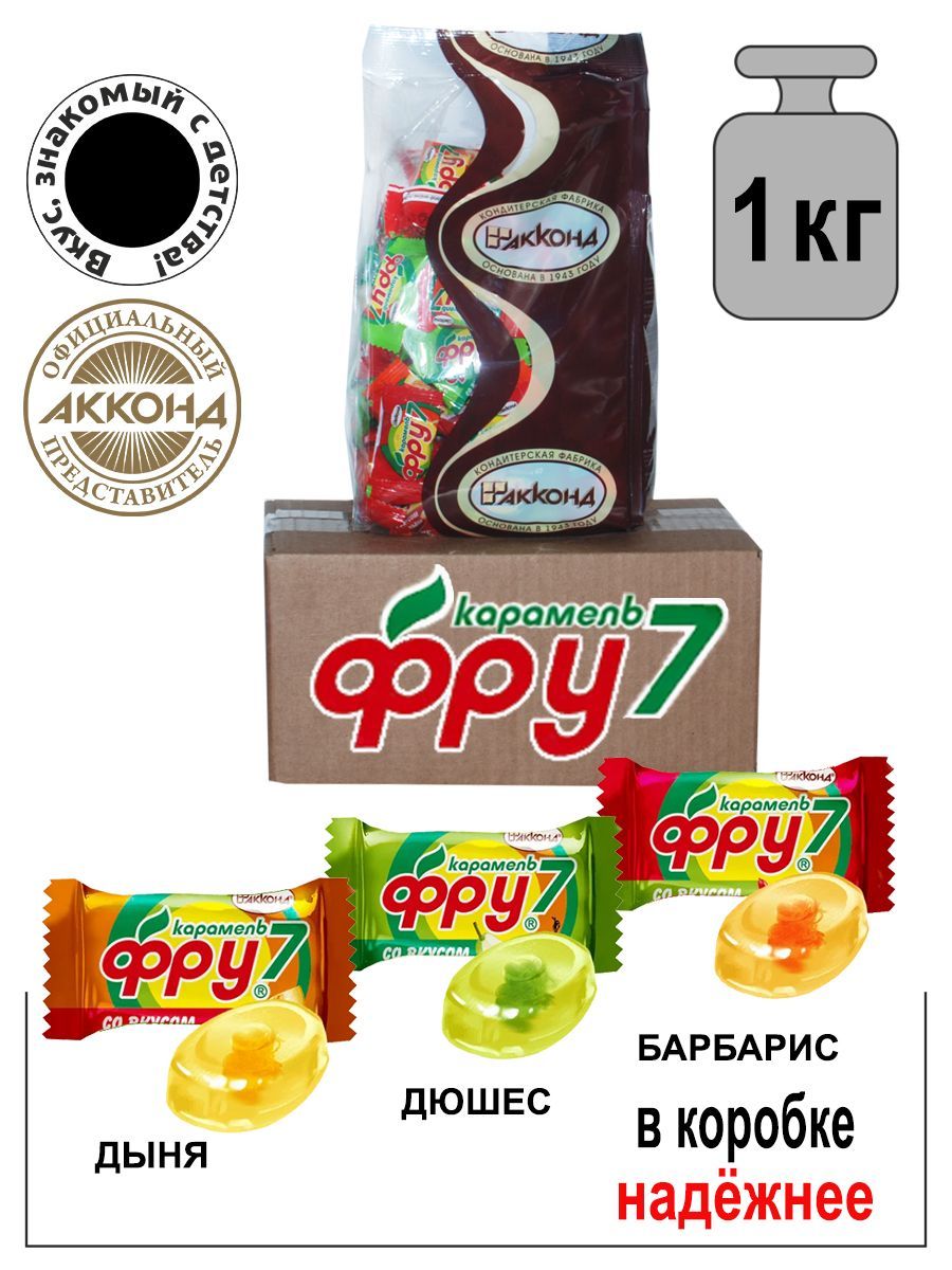 Конфеты Фру 7