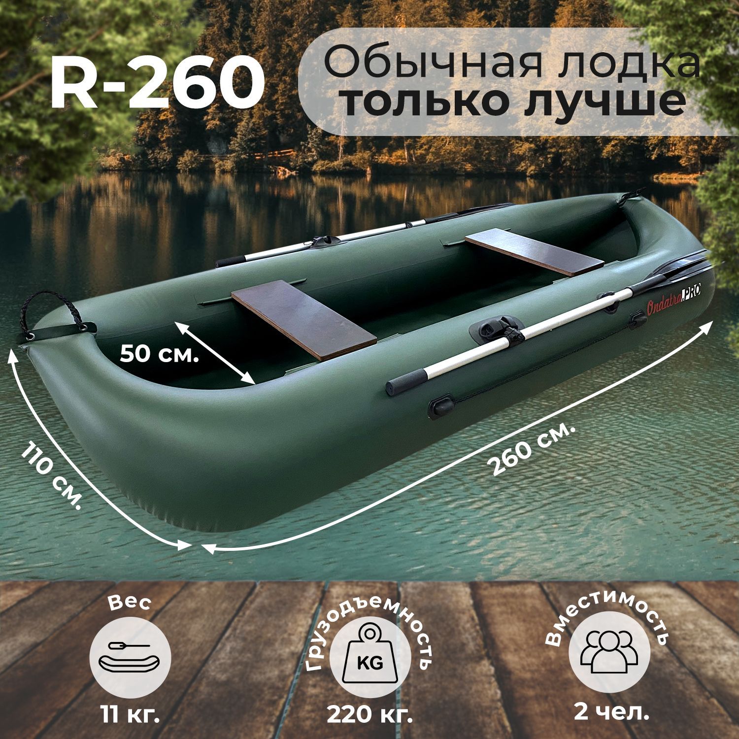 Лодка плотность 1100. Гребные лодки пвх одноместные. лодка одноместная для рыбалки. рыбак на одноместной лодке. одноместная пластиковая лодка для рыбалки.