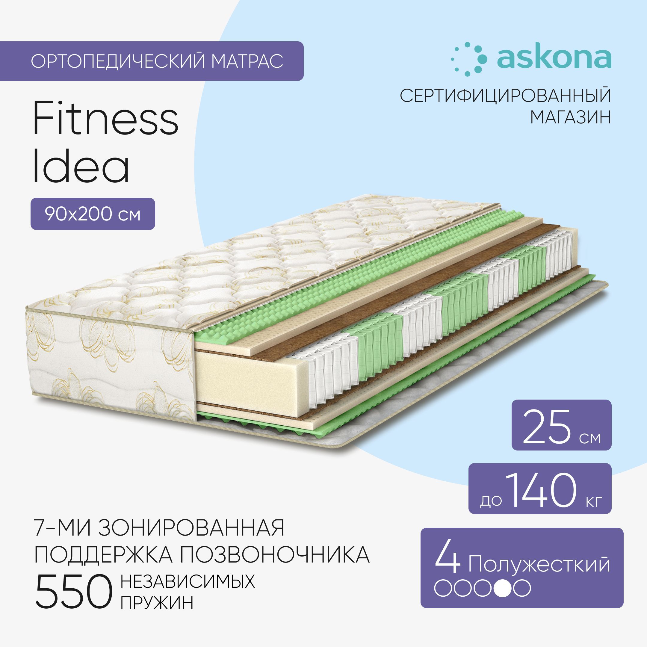 Аскона фитнес идея. Зональный пружинный блок. 160 X 186 Askona Fitness idea. Матрасы Аскона Армотек с сотовым блоком пружин.