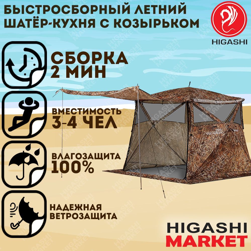 Кухня шатер higashi