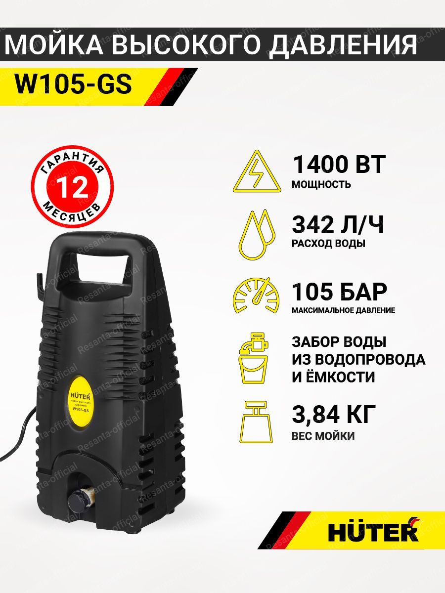 Мойка Высокого Давления Huter W105 Gs Купить