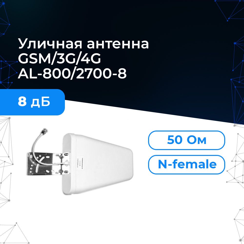 Самодельные антенны для 3g Интернет