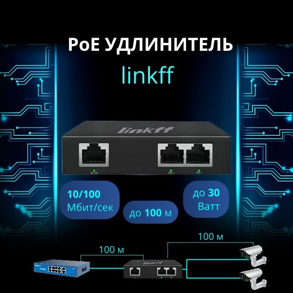 PoE-инжекторPoEудлинительактивный(Ethernet)разветвительдвухпортовый(металлическийкорпус)linkff