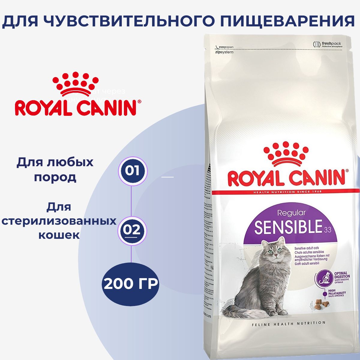 Сухой royal canin sensible